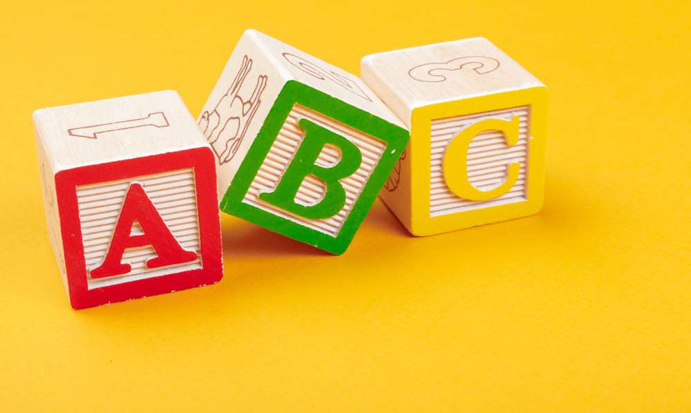 Unveiling the ABCs of Behavior